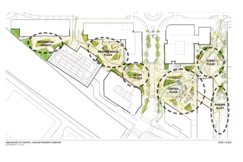 Waterfront Gateway Vancouver WA